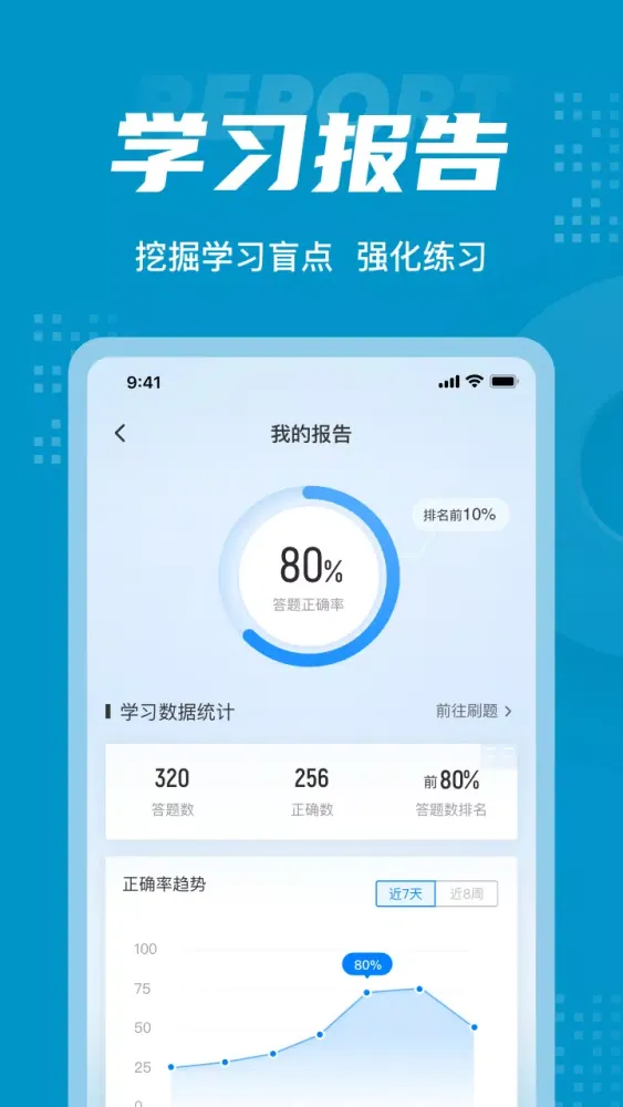 中级审计师考试聚题库 스크린샷