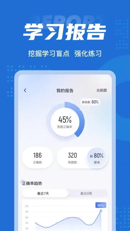 Capturas de tela do 证券从业资格考试聚题库