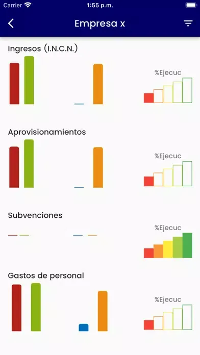 Capturas de pantalla de S2a Mobile