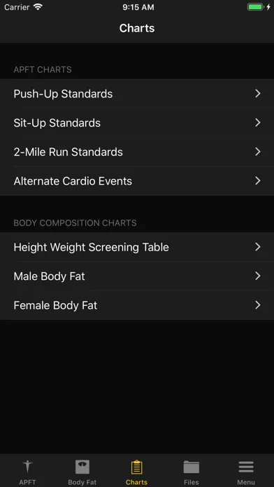 Capturas de tela do APFT App