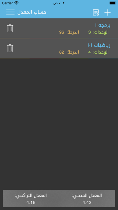 تصاویر My GPA - معدلي الجامعي
