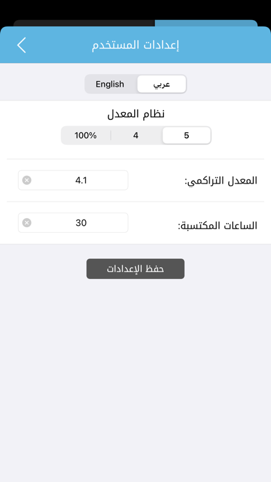 تصاویر My GPA - معدلي الجامعي
