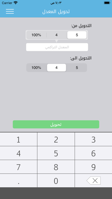 تصاویر My GPA - معدلي الجامعي