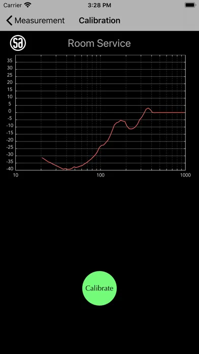 Screenshot di System Audio Room Service