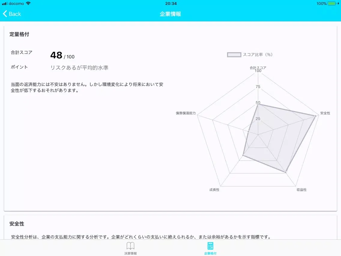 Capturas de tela do FinancingNavi / ファイナンシングナビ iPad 
