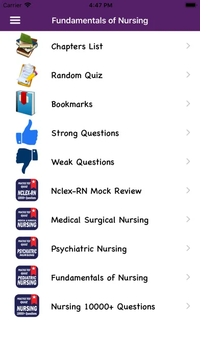 Fundamentals of Nursing Mock Screenshots