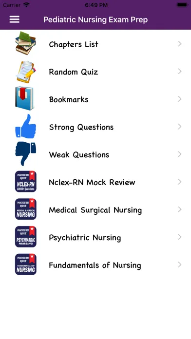 Pediatric Nursing Mock Test স্ক্রিনশট