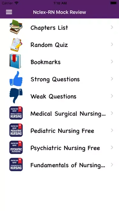 Captures d'écran de Nclex-RN Mock 10000+ Questions