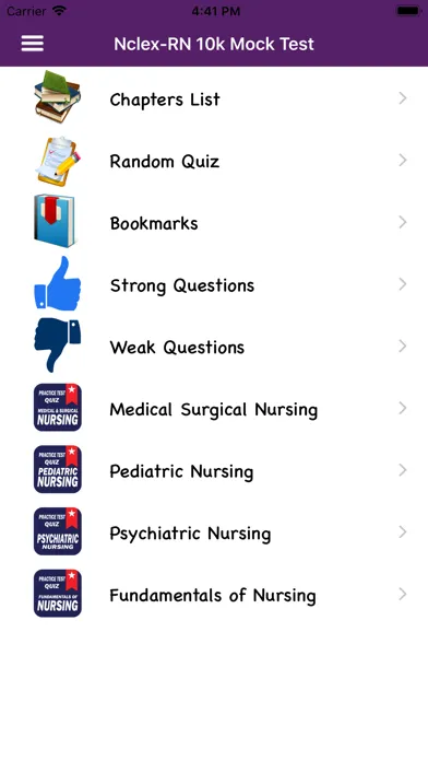 Screenshot di Nclex-RN Mock 10000 Questions