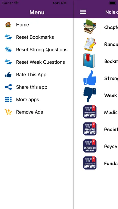 Screenshot di Nclex-RN Mock 10000 Questions