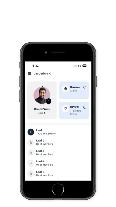 SaaS PRO U Screenshots