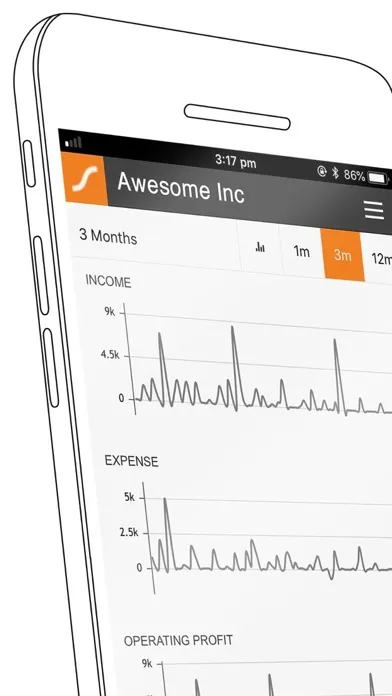 Saasu Online Accounting应用截图
