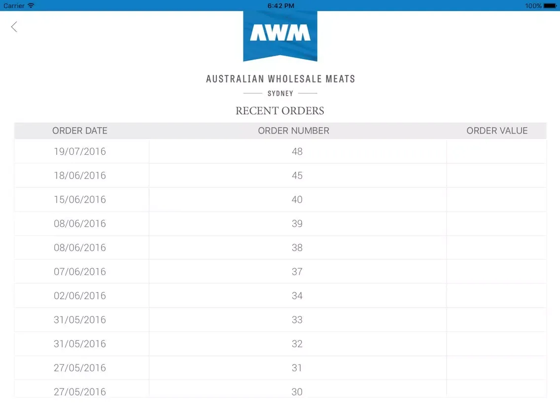 AWM SYDNEY iPad  Screenshots