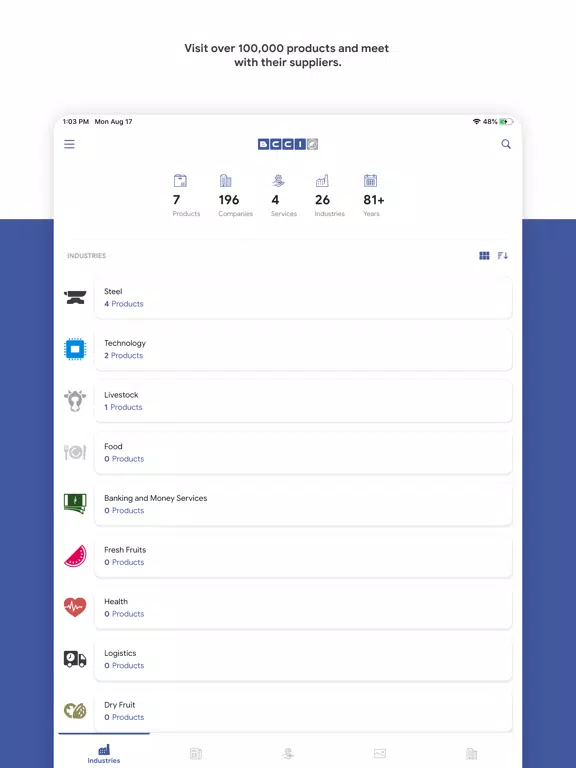Balkh CCI iPad  スクリーンショット