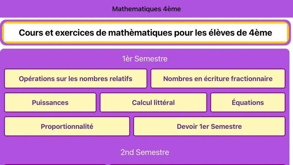 Mathématiques 4ème स्क्रीनशॉट