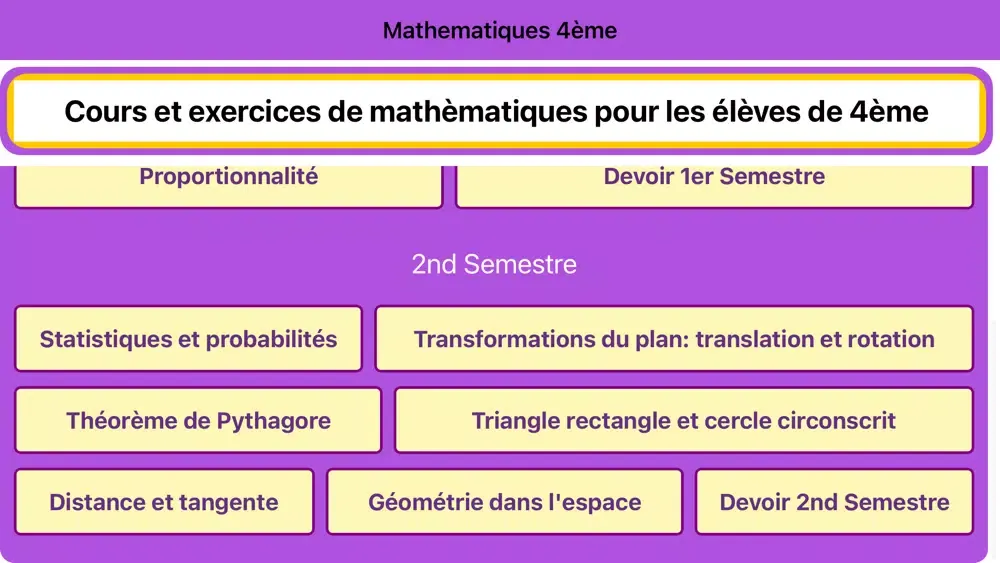 Mathématiques 4ème स्क्रीनशॉट