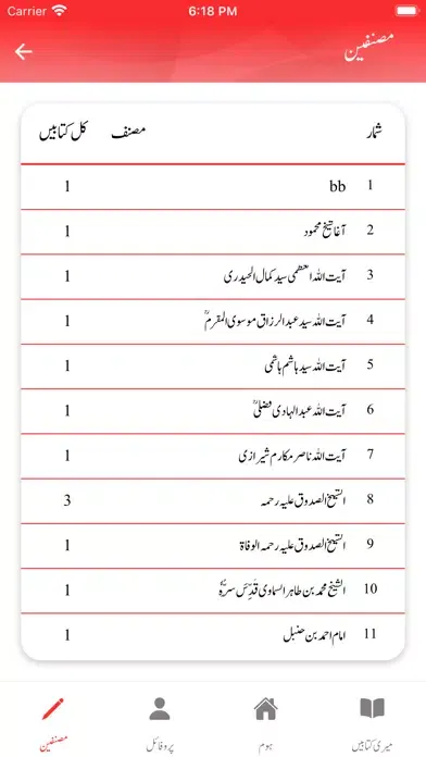 Sabeel E Sakina 스크린샷