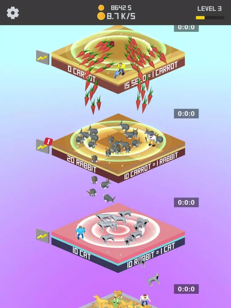 Idle Animal Merger iPad 應用截圖