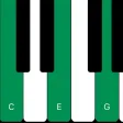 Piano Chords Dictionary Piano Chords Dictionary