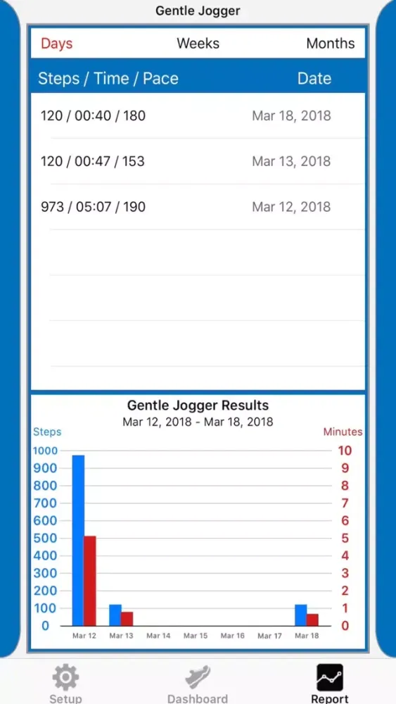 Gentle Jogger Remote Screenshots