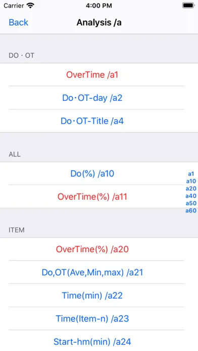Capturas de tela do TimeP / time survey-management