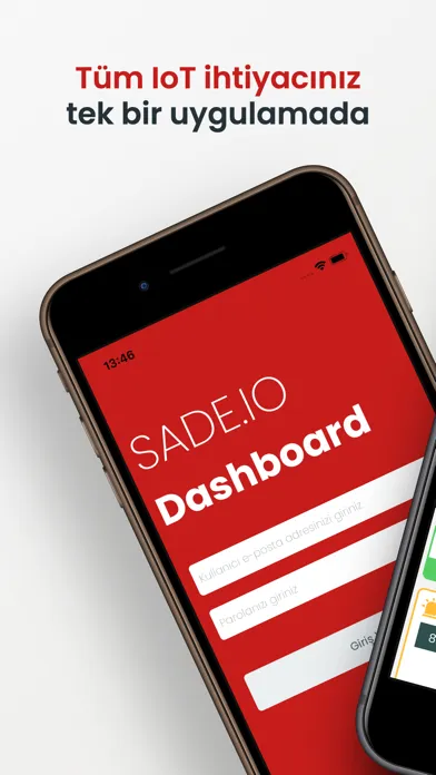 SADE.IO Dashboard应用截图