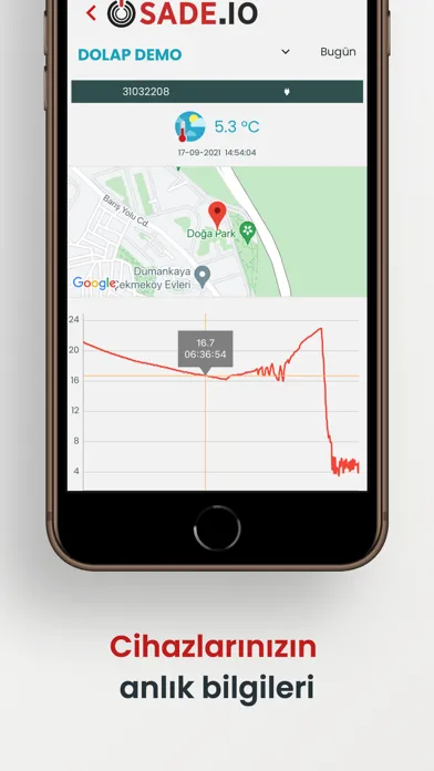 SADE.IO Dashboard应用截图