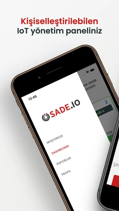 SADE.IO Dashboard应用截图