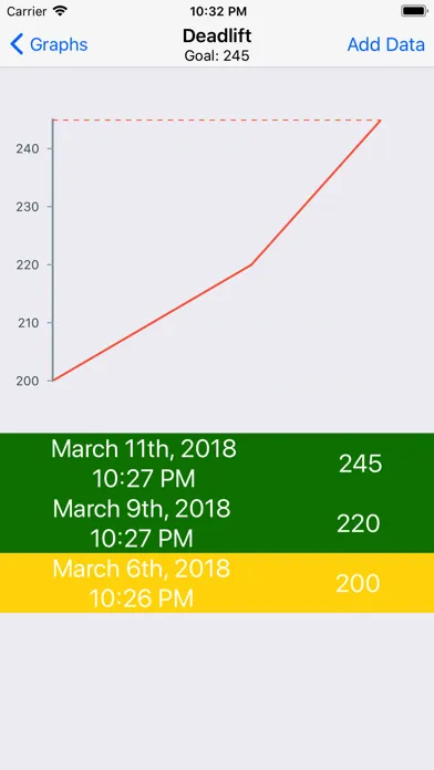 Captures d'écran de Vestige - Track Your Goals