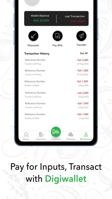 Capturas de tela do DigiFarm App