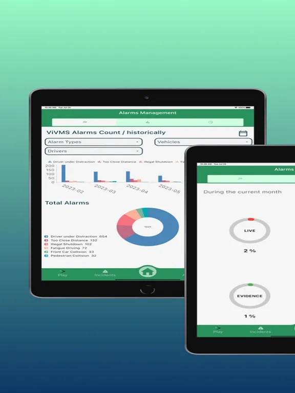 ViVMS iPad  Screenshots