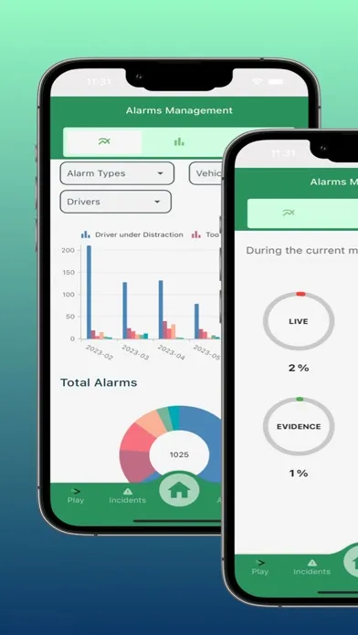ViVMS Screenshots