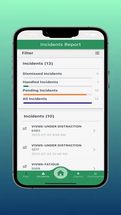 ViVMS Screenshots
