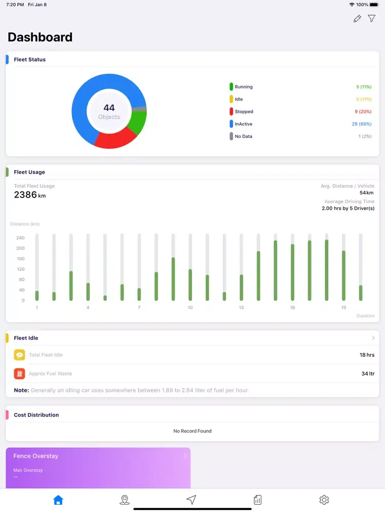 Safetrac FMS iPad  سکرین شاٹس