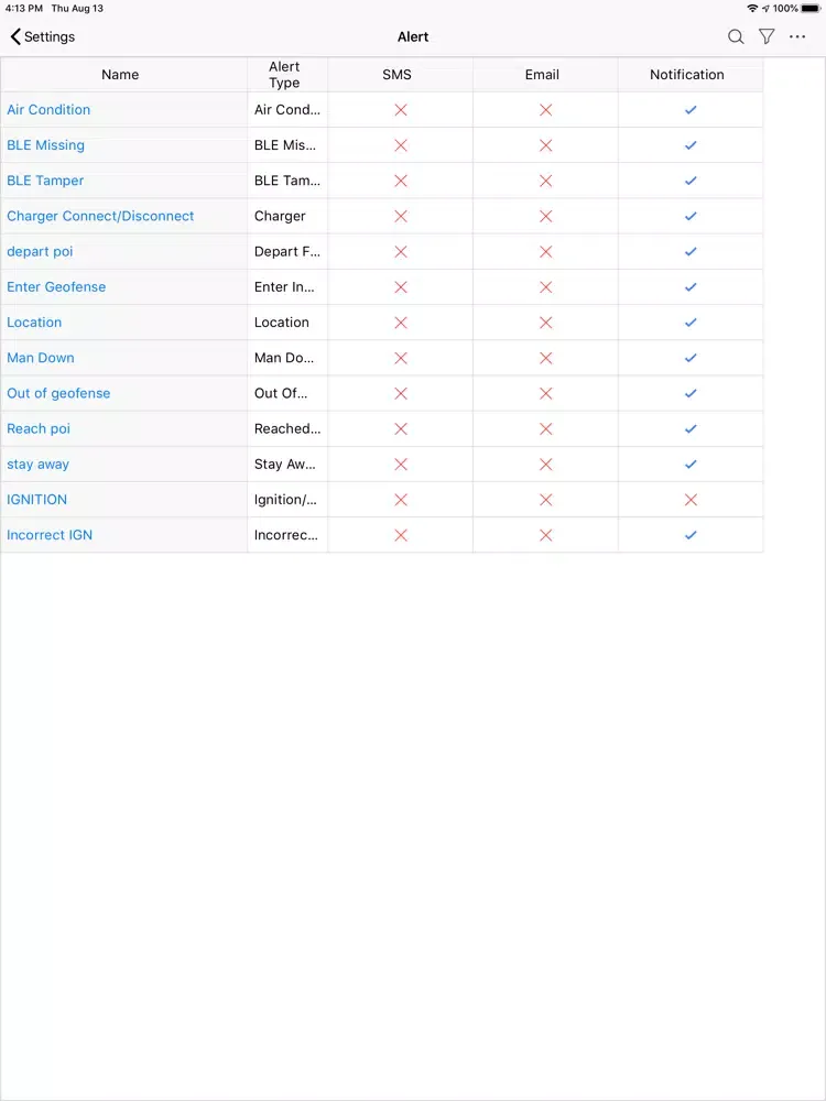 Safetrac FMS iPad  سکرین شاٹس