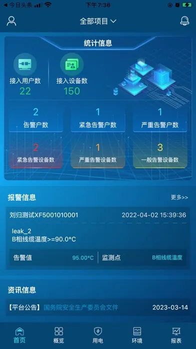 电祥云 스크린샷