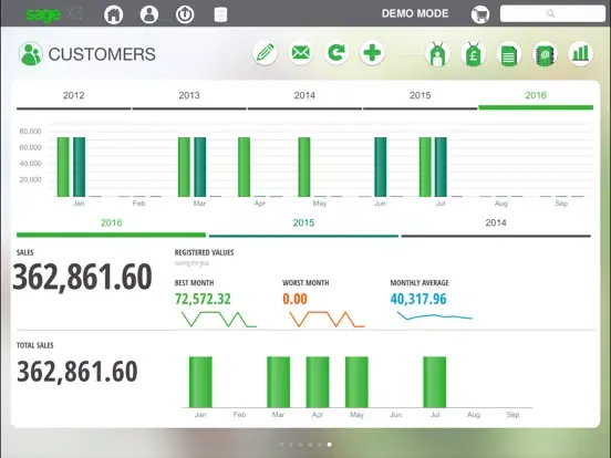 X3 Sales V2 iPad  스크린샷