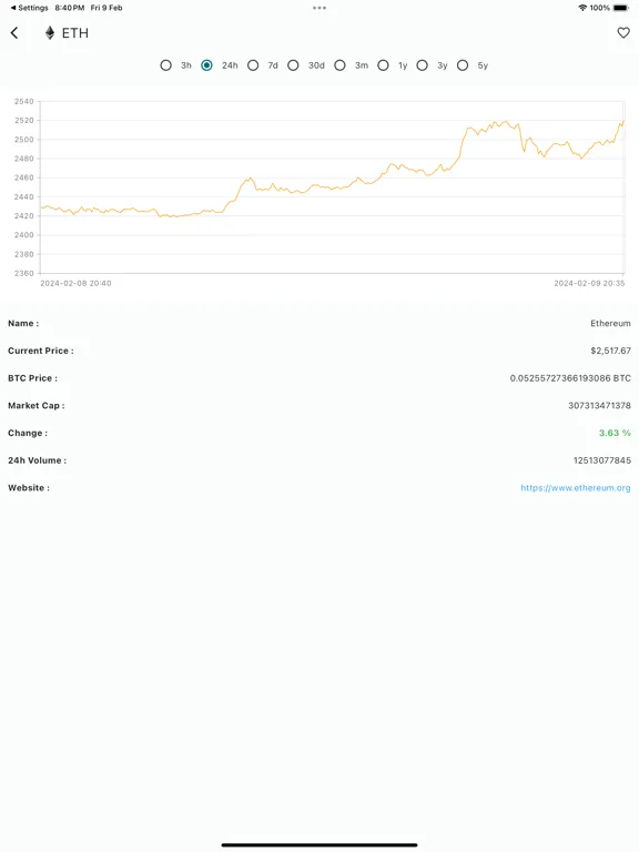 CryptoView: Coin BTC ETH price iPad 应用截图