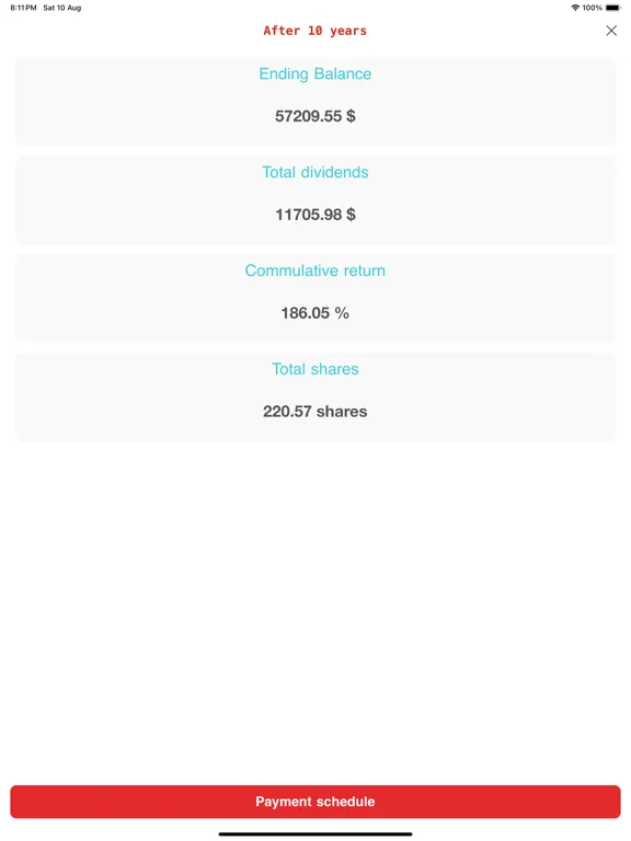 Dividend Estimate Calculator iPad 应用截图