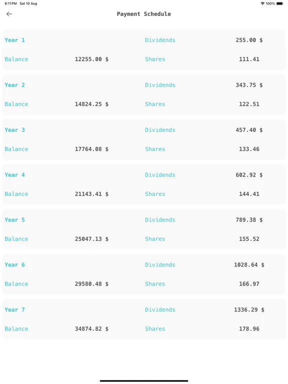 Dividend Estimate Calculator iPad 应用截图