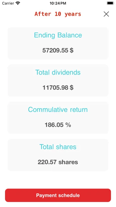 Dividend Estimate Calculator应用截图