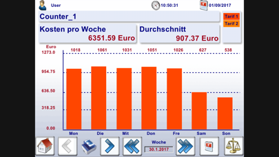 SBC Micro Browser Lite by Saia-Burgess Controls AG Ekran Görüntüleri