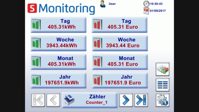 SBC Micro Browser Lite by Saia-Burgess Controls AG Ekran Görüntüleri