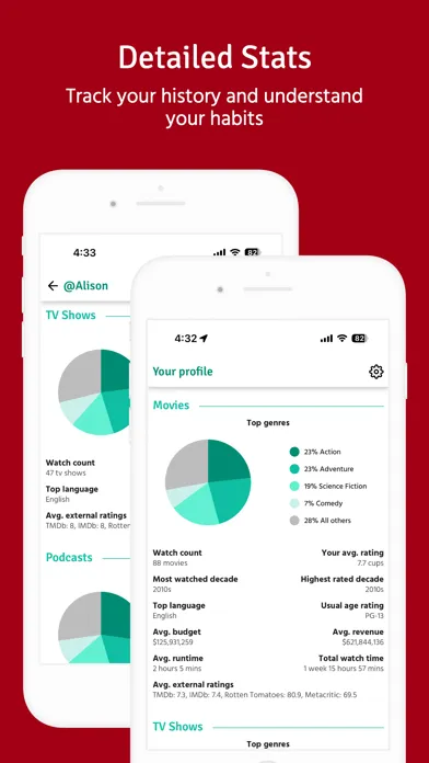 SaidThat - Social Reviews Screenshots