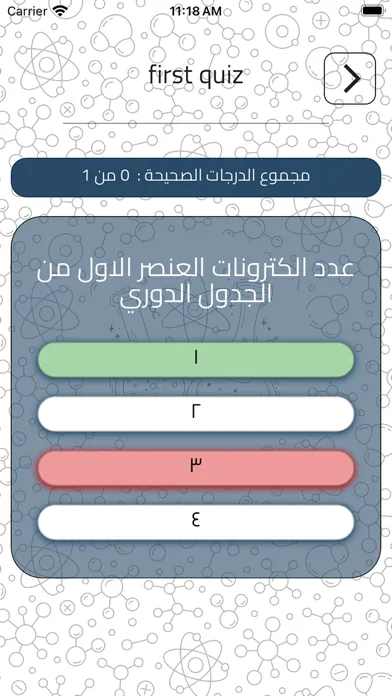 تصاویر محمد الزاهن في الكيمياء