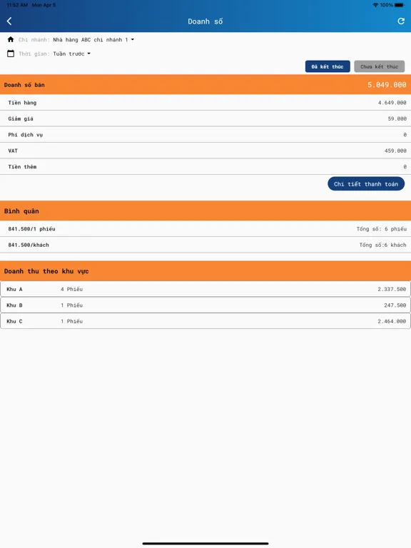 Relisoft - Quản lý iPad 應用截圖