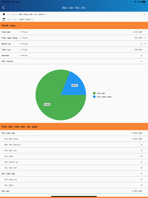ภาพหน้าจอของ Relisoft - Quản lý iPad 