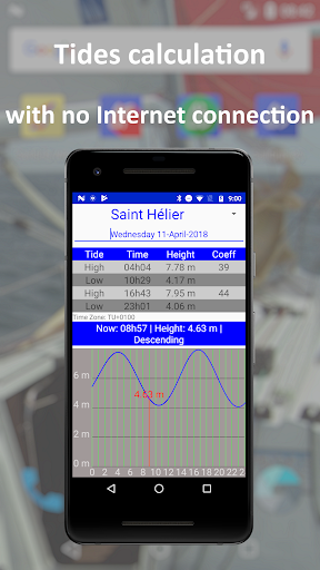 Weather - Routing - Navigation Screenshots
