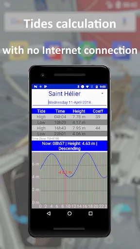 Ảnh chụp màn hình của Weather - Routing - Navigation
