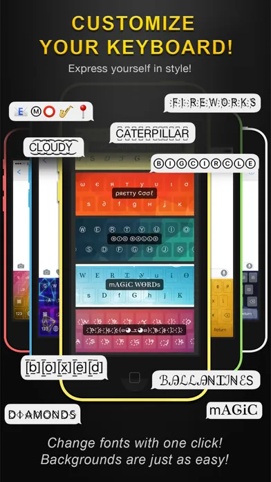 ภาพหน้าจอของ Cool Fonts Keyboard Pro- Custom Themes and Skins